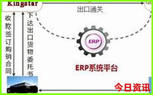 云南三日游最佳攻略